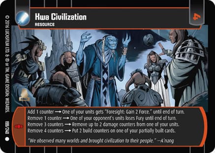 Kwa Civiliization