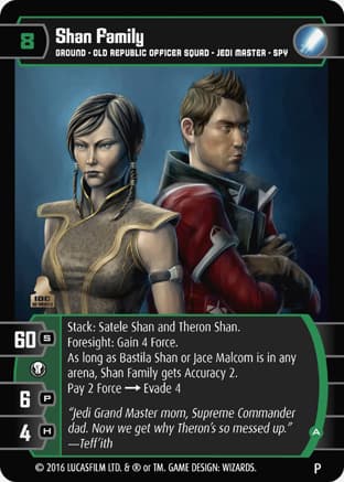Shan Family (A)