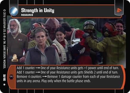 Strength in Unity