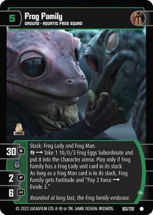 Frog Family (A)