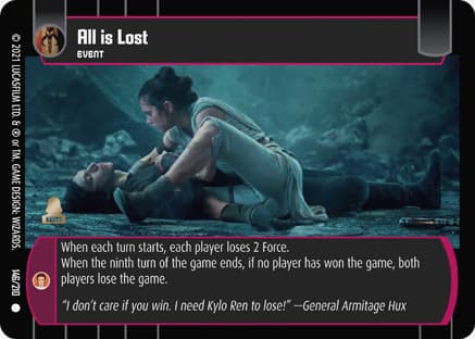 All is Lost