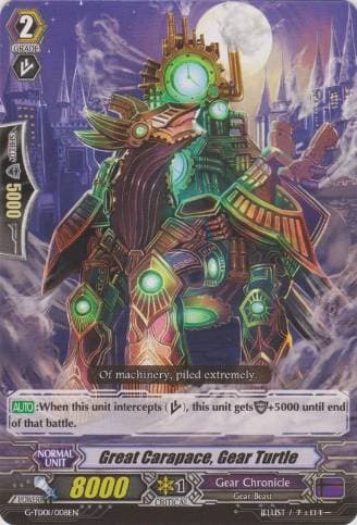 Great Carapace, Gear Turtle