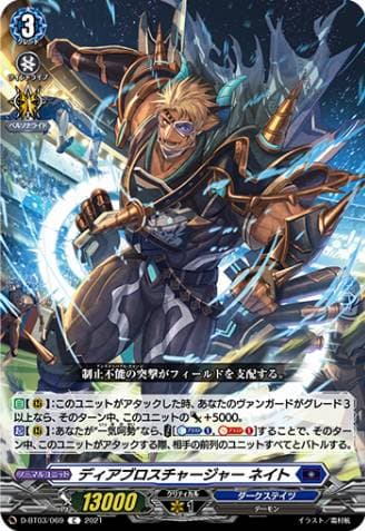 Diabolos Charger, Nate